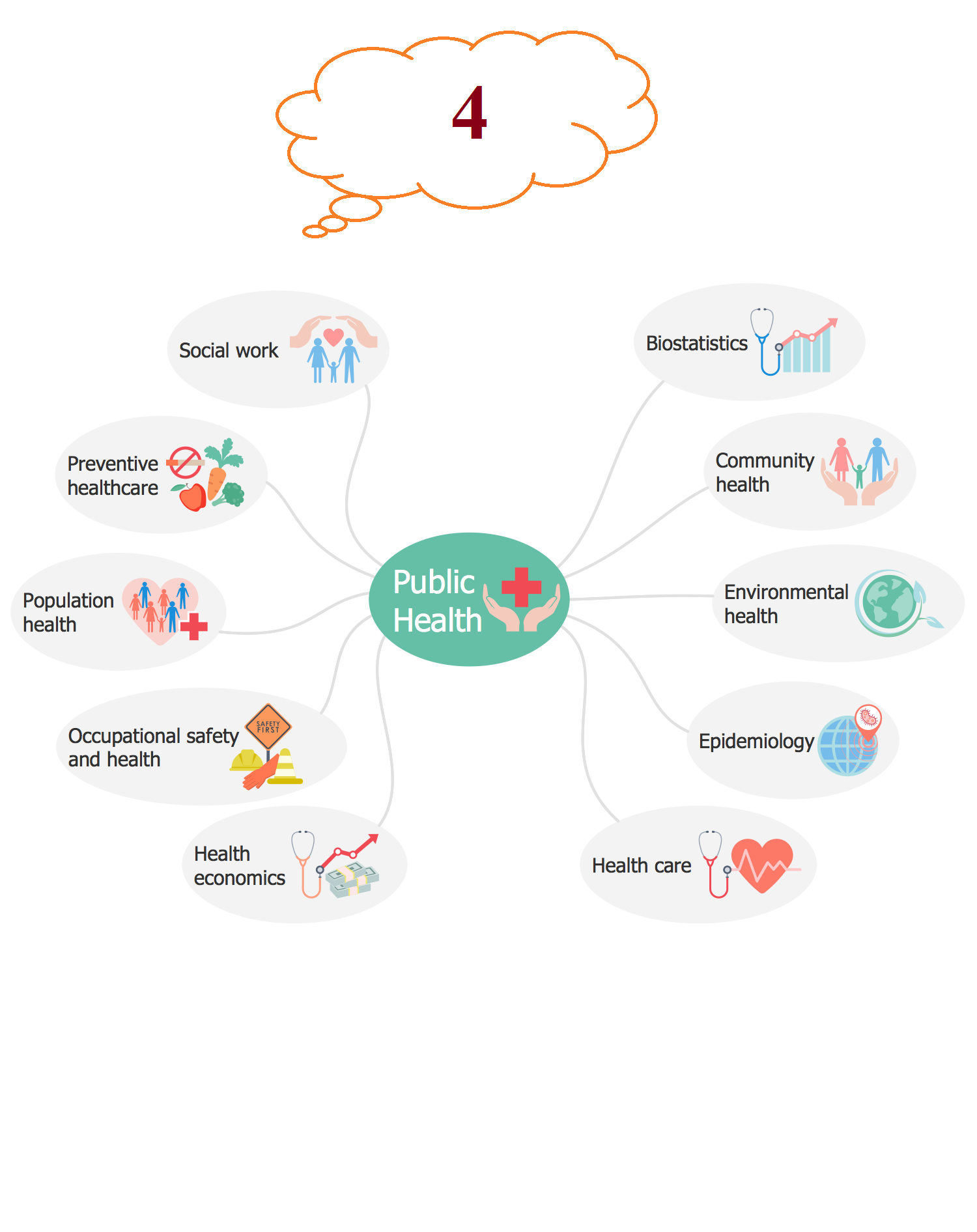 04- Public Health - 250 Words